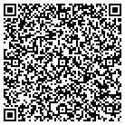 QR code with Mother of Our Redeemer Catholi contacts