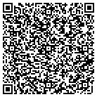 QR code with Mobile Home Parts Center contacts