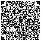 QR code with Mobile Home Store of Conway contacts