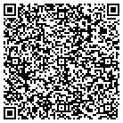 QR code with Mobile Home Supply Co. contacts