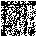 QR code with Patrick Industries Design Center contacts