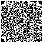 QR code with Sisk Mobile Home Service And Transport contacts