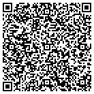 QR code with Maintenance Auto & Coml Sups contacts