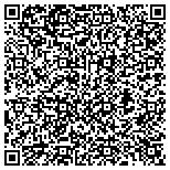 QR code with Austin Recapture Photo Booth contacts