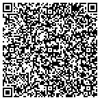 QR code with Bittner Photography contacts