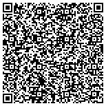 QR code with Melissa Arlena Photography LLC contacts