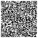 QR code with PhotoPlay Studios contacts