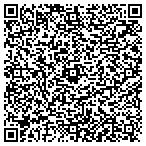 QR code with Reflections by Cathy Foreman contacts