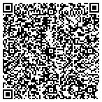 QR code with Shutter Butter Photography contacts