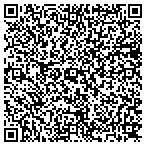 QR code with R.J. Martens Photo Art contacts