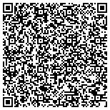 QR code with The Art Connection - Fine Art Gallery contacts