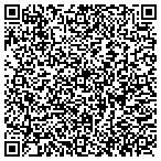 QR code with All Countries Full Passport & Visa Service contacts