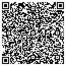 QR code with Jones Dawn R/ Shivrattam Dawn R contacts