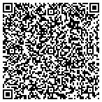 QR code with Passport Action Photo Service contacts