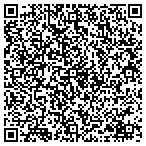 QR code with Passports In Houston contacts