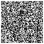 QR code with Imagine Photography and Design contacts