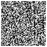 QR code with nixurex Photo Retouching & EIR Visual Simulations contacts