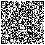 QR code with Julien McRoberts Photography contacts