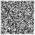 QR code with Michael Alan Bielat Photography contacts