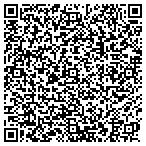 QR code with Michela Wipf Photography contacts