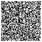 QR code with Mike Davenport Photography contacts