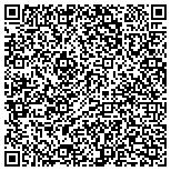 QR code with Photography Shot By Micheal contacts