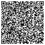 QR code with Pixel Perfect Photography contacts