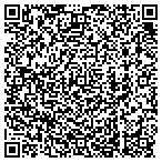 QR code with Picture This Student Photography, L.L.C. contacts