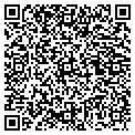 QR code with Farkas Video contacts