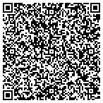QR code with Karen Leffelr Photography contacts