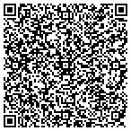 QR code with Lasting Blueprint Productions contacts