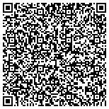QR code with LoretaTv-Loreta Tarozaite Video contacts