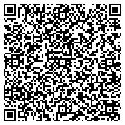 QR code with Momentus Studios, LLC contacts