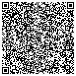 QR code with PARTY DJ CHARLOTTE NC OR WEDDING VIDEO SERVICE AT ProDJVideo.com Disc Jockey-Videographer contacts