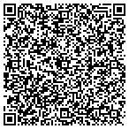 QR code with Point of Focus Productions contacts
