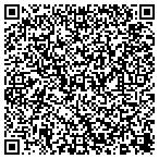QR code with Rich Wheeler Productions contacts