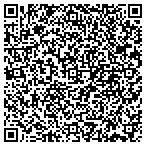 QR code with Shead Showcase Photoz contacts