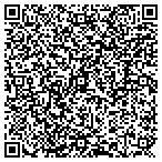QR code with Sky Eye Solutions LLC contacts