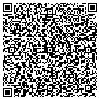 QR code with Visual Reflection Videography contacts
