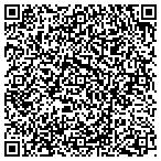 QR code with Intermountain Productions contacts