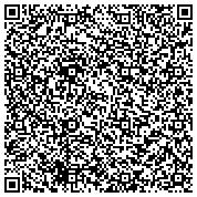 QR code with PARTY DJ CHARLOTTE NC OR WEDDING VIDEO SERVICE AT ProDJVideo.Com Disc Jockey Videography contacts
