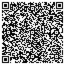 QR code with Mendtronix Inc contacts