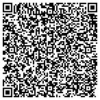 QR code with Housing Consulting Services, LLC contacts