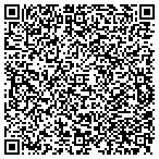 QR code with Intergrated Technologies Solutions contacts