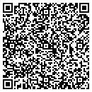 QR code with Miller's Radio & Tv contacts