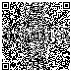 QR code with co communications/Directv contacts