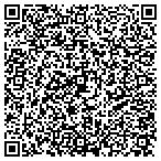 QR code with Terresat Communications, LLC contacts