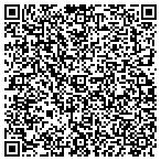 QR code with European Electronic Service & Parts contacts