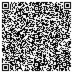 QR code with Rocky Top Video & Stereo Rpr contacts