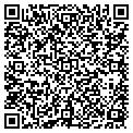 QR code with Ruffcut contacts